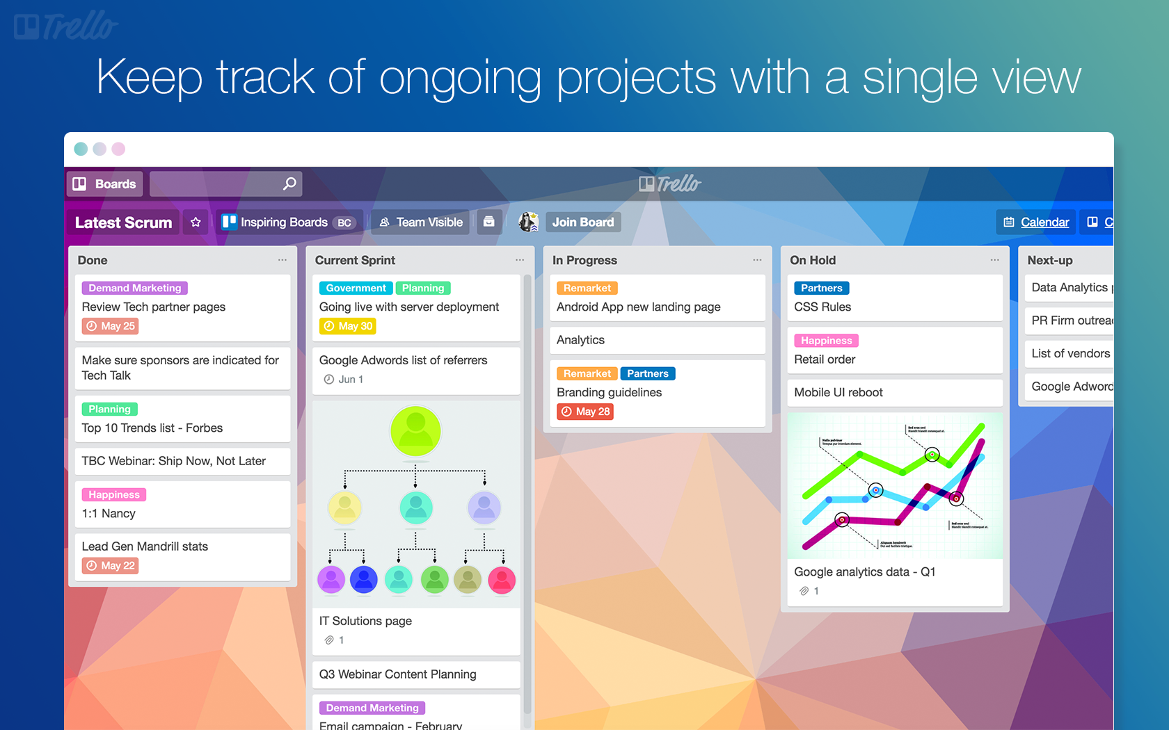 trello time tracking