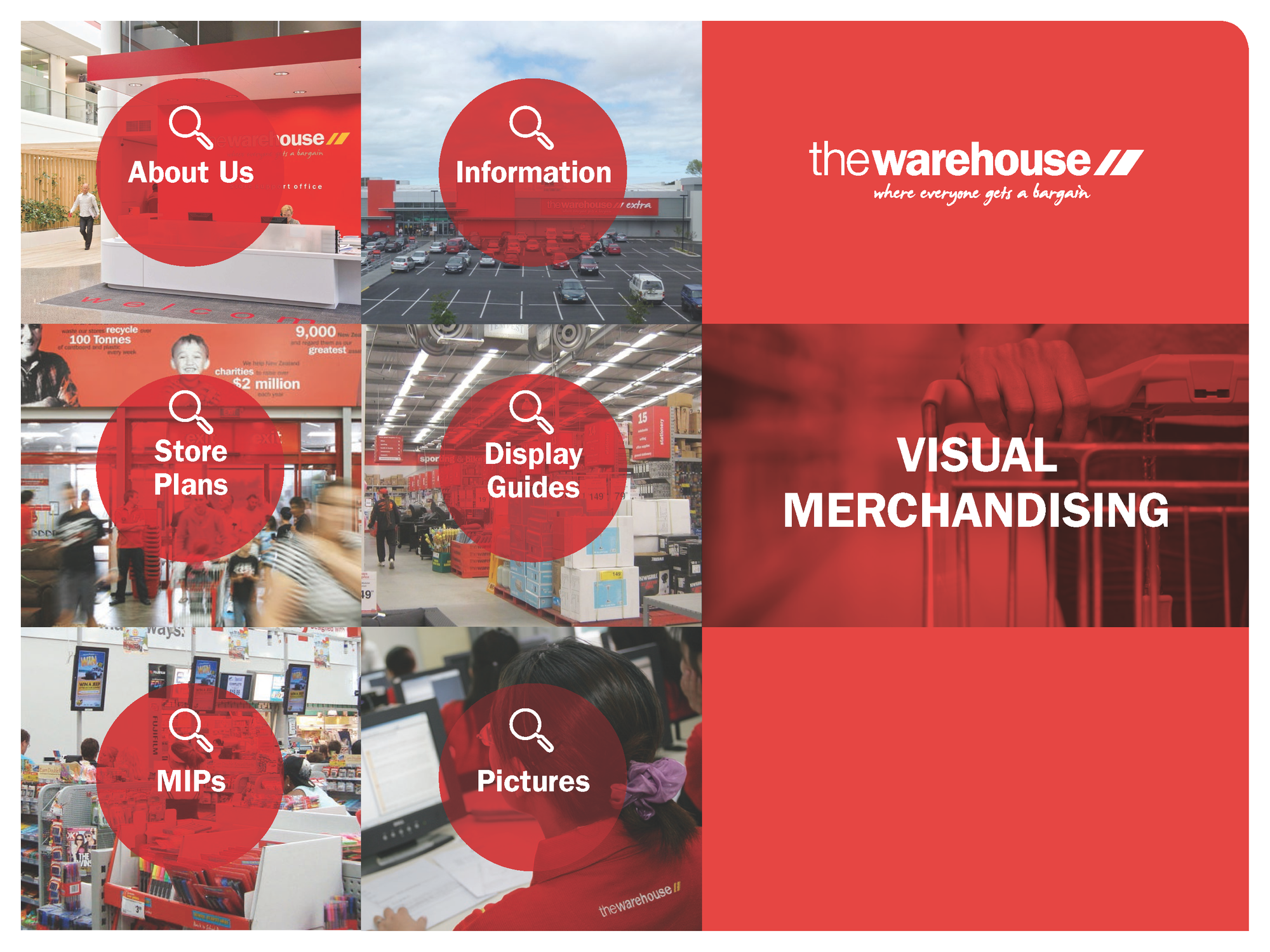 warehouse planogram